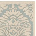 thumbnail image 5 of SAFAVIEH Outdoor LND135K Linden Collection Aqua / Cream Rug, 5 of 7