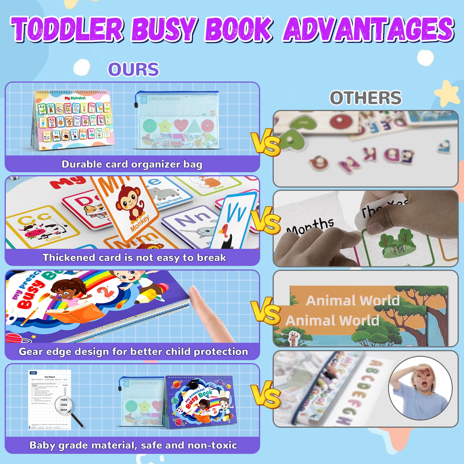Busy Book for Toddlers 1-3, Montessori Preschool Learning Activities Busy Board, Educational Sensory Travel Toys, Gifts for Kids Girls Boys Ages 2-4