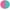 Pink/Turquoise, variant on Dr. Brown's Milestones Cheers 360 Training Cup for Toddlers & Babies, Leak-Free Sippy Cup, Pink & Turquoise, 10 oz/300 ml, 9m+, 2 Pack (Colors May Vary)