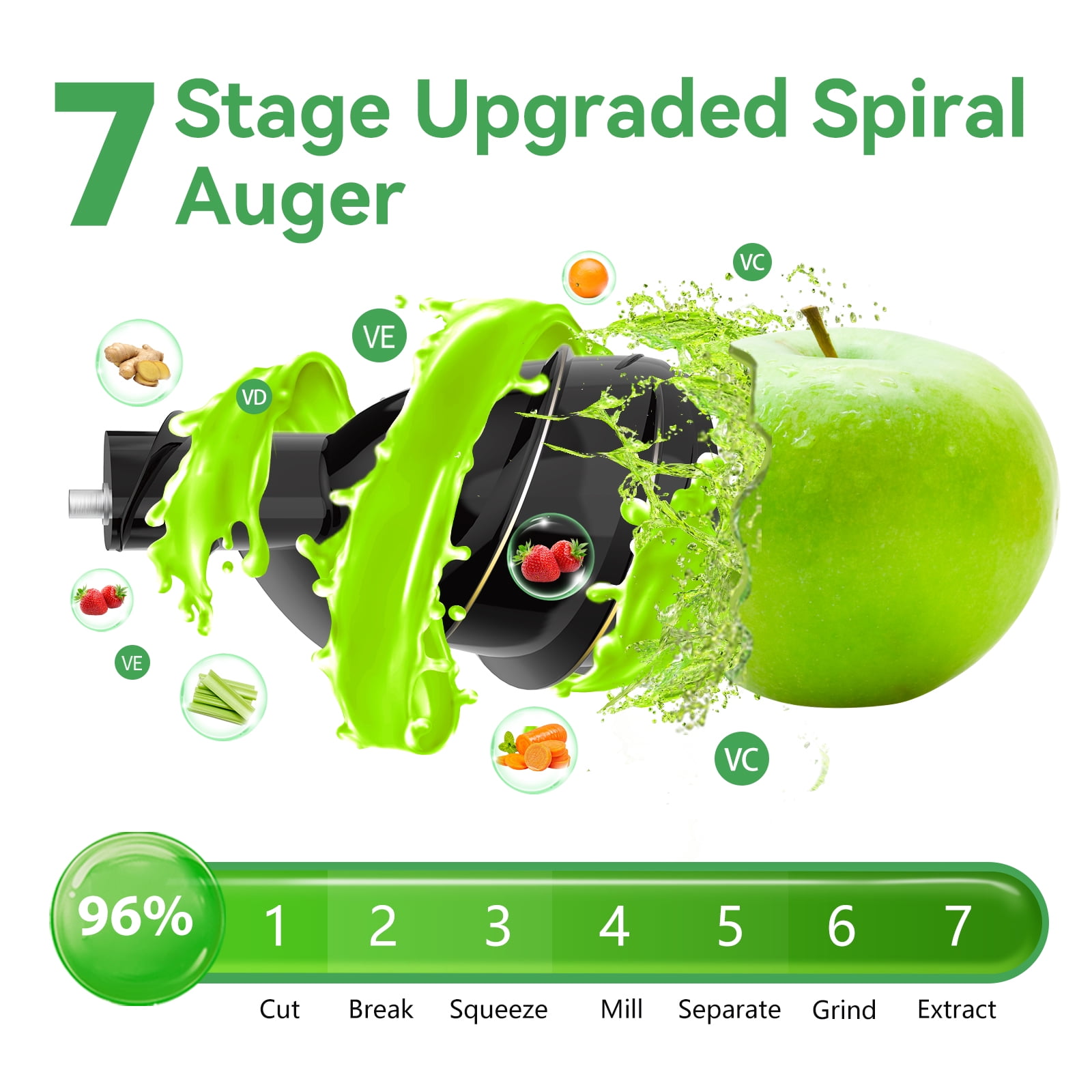 Aeitto Masticating Juicer Machine, Cold Press, Wide 3.3-in Auger, High Juice Yield, Easy Clean, 900ml Cup, Reverse
