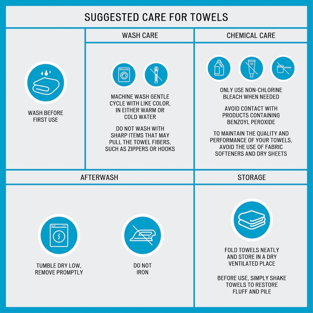 Super Soft Cotton Quick Dry Bath Towel 6 Piece Set  Seafoam