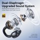 thumbnail image 4 of Auriculares inalámbricos Kinglucky Clip-On Auriculares Bluetooth 6.0, 4 of 7