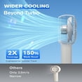 thumbnail image 2 of Kidsjoy Handheld Rechargeable Fan, 3000mAh 5-Speed Portable Personal Fan with LED Display, for Travel Beach Concerts, 2 of 8