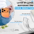 thumbnail image 5 of Case For Apple iPhone Air / 17 Pro / 17 Pro Max Series Case, Slim Thin Transparent Flexible Clear TPU Shockproof Phone Case For iPhone 17 Series, oh so pro, 5 of 6