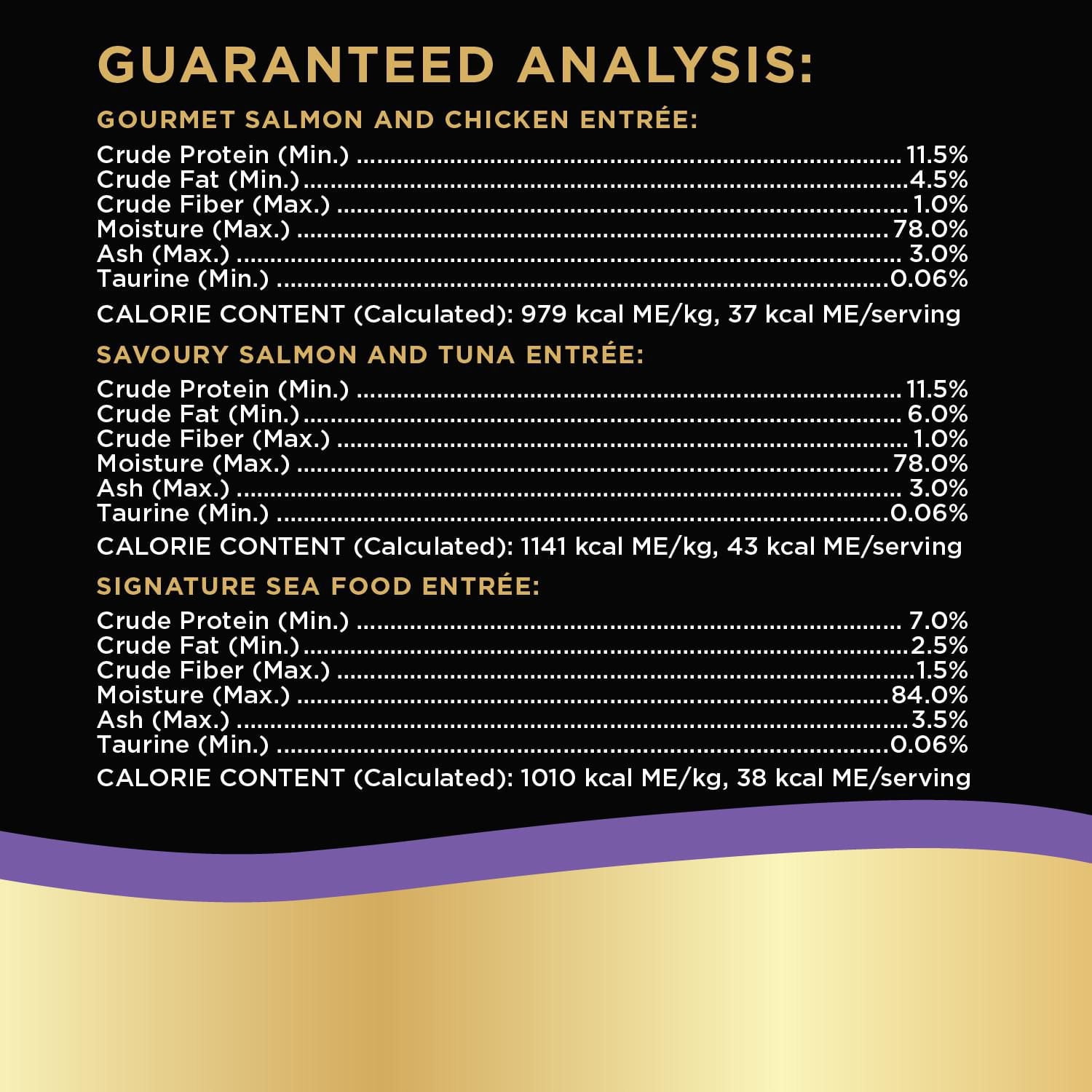 Sheba Bistro Perfect Portions Salmon & Chicken, Savoury Salmon & Tuna and Signature Seafood Adult Wet Cat Food Paté Variety Pack, 24x75g