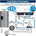thumbnail image 2 of 10M Refrigerator Water Line Kit Water Supply Pipe Tube and Fridge Connectors Kit with Quick Connect, 2 of 7