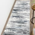 thumbnail image 3 of BERTHMEER 2'x8' Runner Rugs for Bathroom Kitchen Bedroom Entryway Hallway Non Skid Washable Abstract Blue and Gray Neutral Modern Contemporary Runner Rugs, 3 of 7