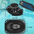 thumbnail image 2 of Par de Bocinas para Coche Pyle 6" x 9", 500W, 4 Vías, Altavoz Quadriaxial de Audio Profesional para Automóvil, Componente de Reemplazo Rápido Universal OEM para Montaje en Puerta/Panel Lateral, 2 of 6
