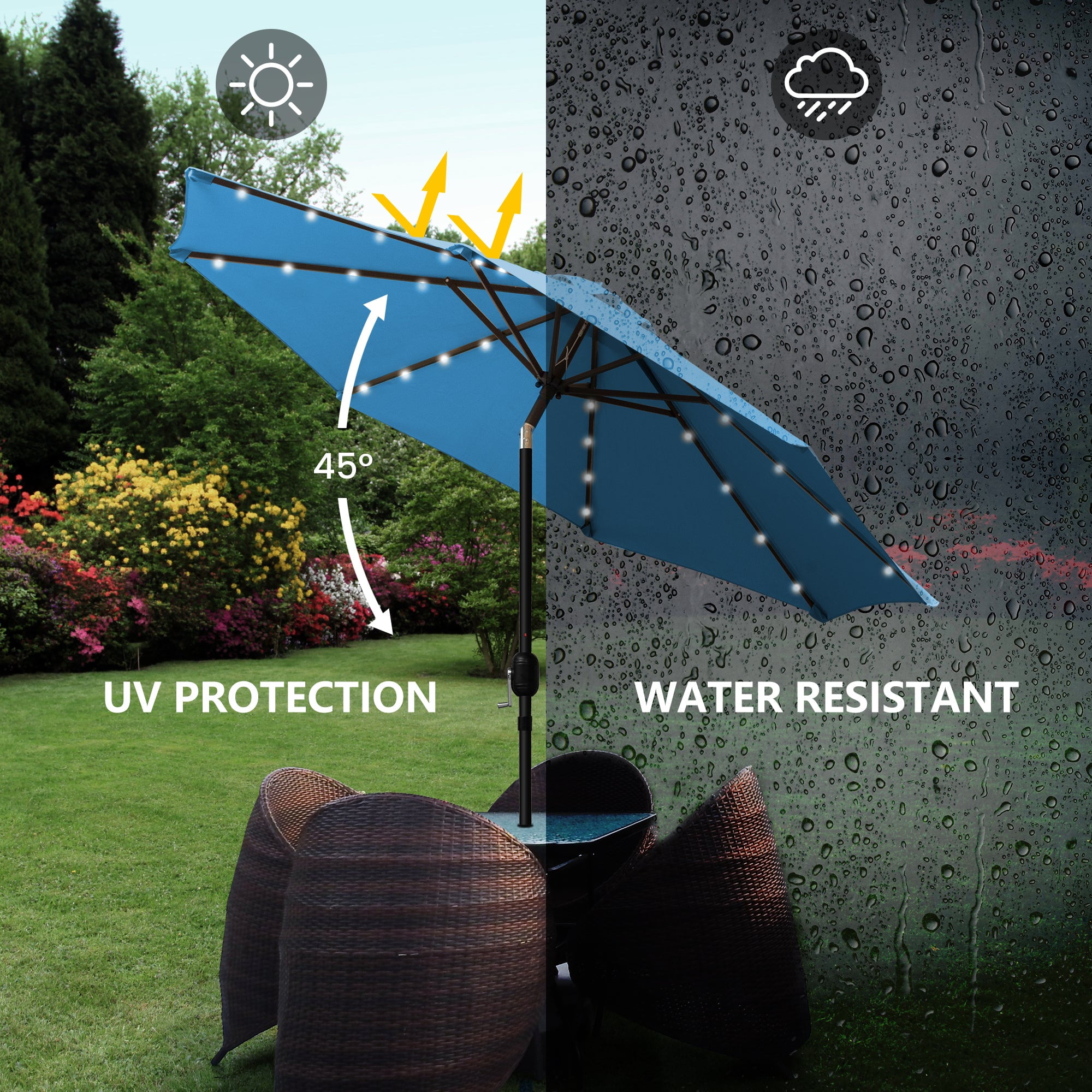 SunRay 9 FT 32 LED Patio Solar Umbrella w/ Push Button Tilt and Crank Outdoor Umbrella Teal