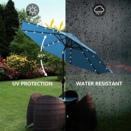 Sun Ray - 9' Round Solar Lighted Umbrella - Steel - 8Rib - Teal