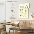 thumbnail image 5 of Elephant Stock Ashtanga Vinyasa Chart Wall Art - Vertical Canvas Wall Art - Living Room Wall Decor - Wellness Canvas - Beige And Yellow Decor - 8" x 12", 5 of 8