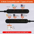 thumbnail image 2 of USB C/A SIM Card Adapter Smart Card Reader - 7 in 2 CAC Reader Military & MS Pro Duo/SD/TF/M2/ID/IC/PIV/SIM Card Reader, Memory Stick Pro Duo Adapter CAC Card Reader USB C for Windows, Linux, MacOS, 2 of 2