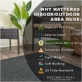 thumbnail image 2 of 3'x6' Soft Indoor/Outdoor Hobnail Style Area Rugs. Lightweight and Flexible for Easy Cleaning and Transport (Color: Black Ice), 2 of 8