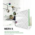 thumbnail image 3 of 20x20x1 Air Filter 6 Pack MERV 8 Pleated Home HVAC AC Furnace Filters, 3 of 9
