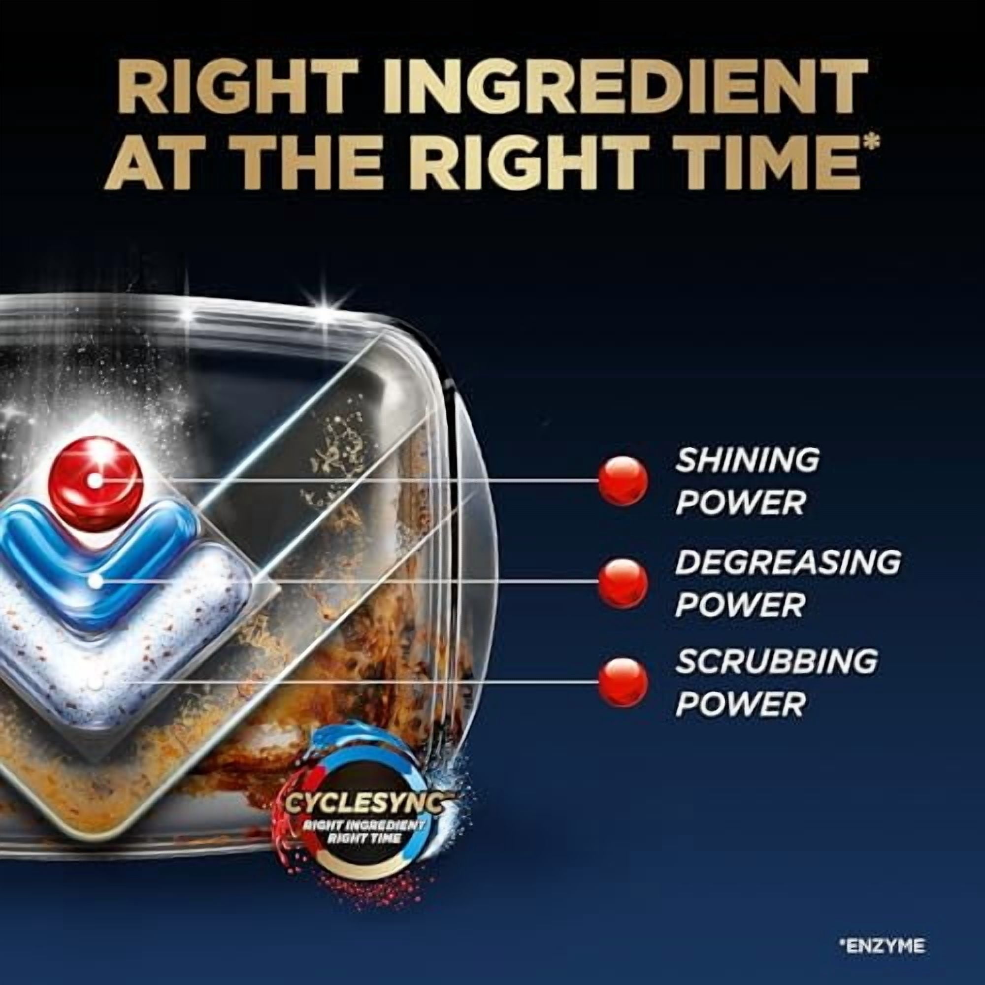 Finish Ultimate Infinity Shine Dishwasher Pods, No Pre-Rinse Dishwasher Detergent Soap Removes Burnt-On Stain, with Protector Shield & CycleSync Technology, Degreasing & Scrubbing