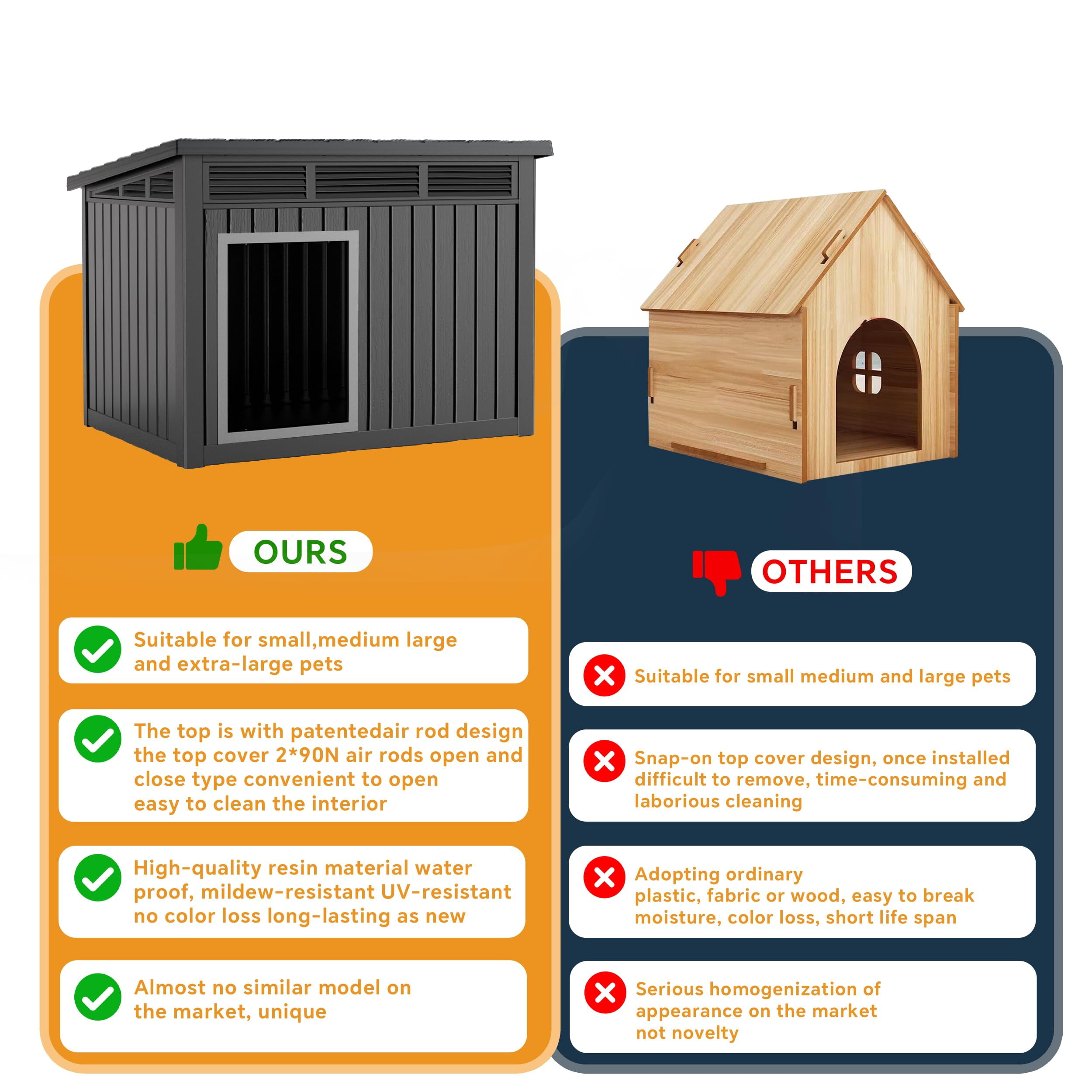 Outdoor Waterproof Insulated Cat House, PP Material Feral Cat Shelter with Vents, All-Season, Easy to Assemble for Cats & Small Dogs (Blue, 23.43×22.64×22.8 Inches)