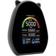 thumbnail image 4 of 5 In 1 Air Quality Monitor, Multifunctional Co2 Tester, 4 of 5