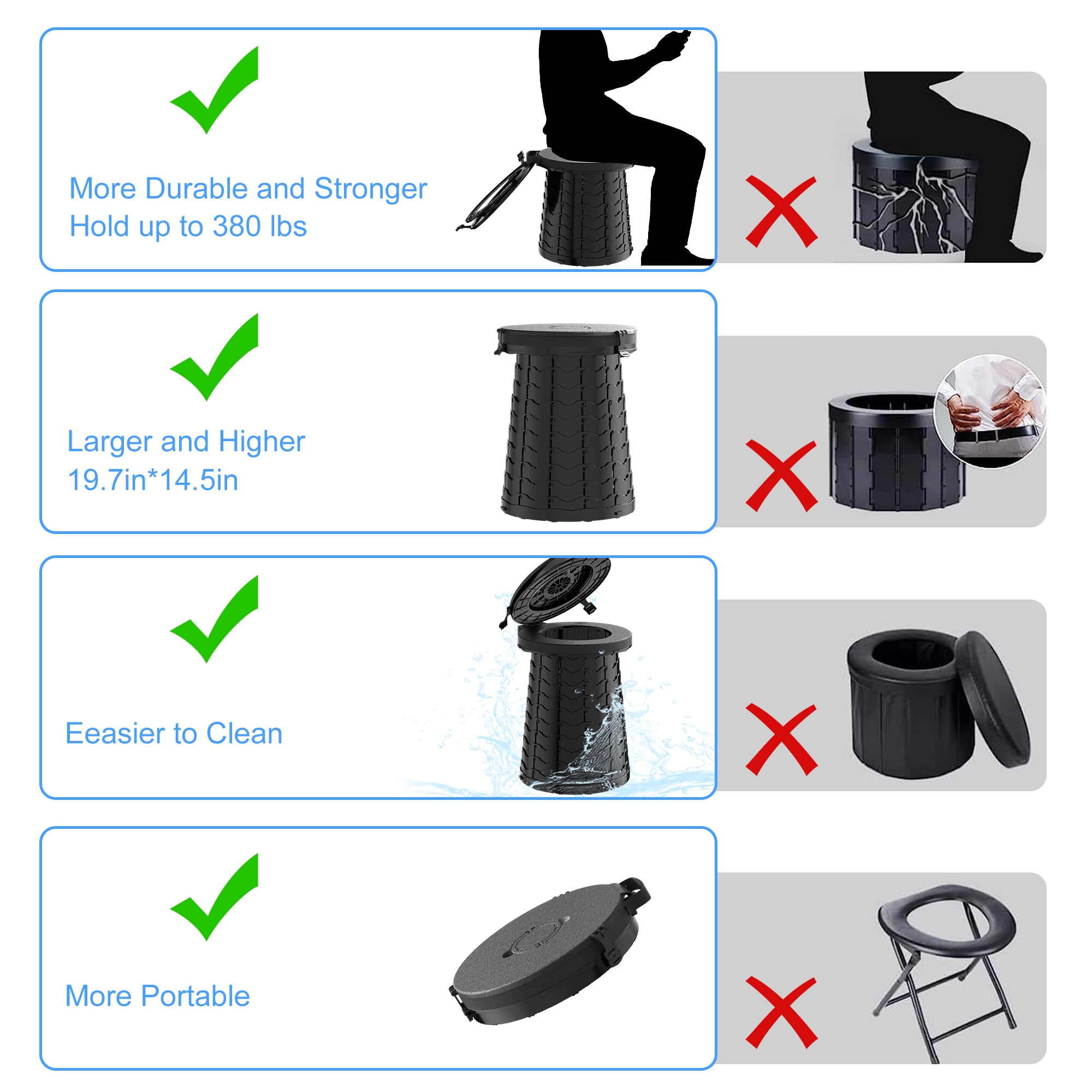 Portable Toilet for Camping,380lbs Capacity-19.7" H ,Collapsible Luggable Loo for Camping/Travel/Hiking/Car