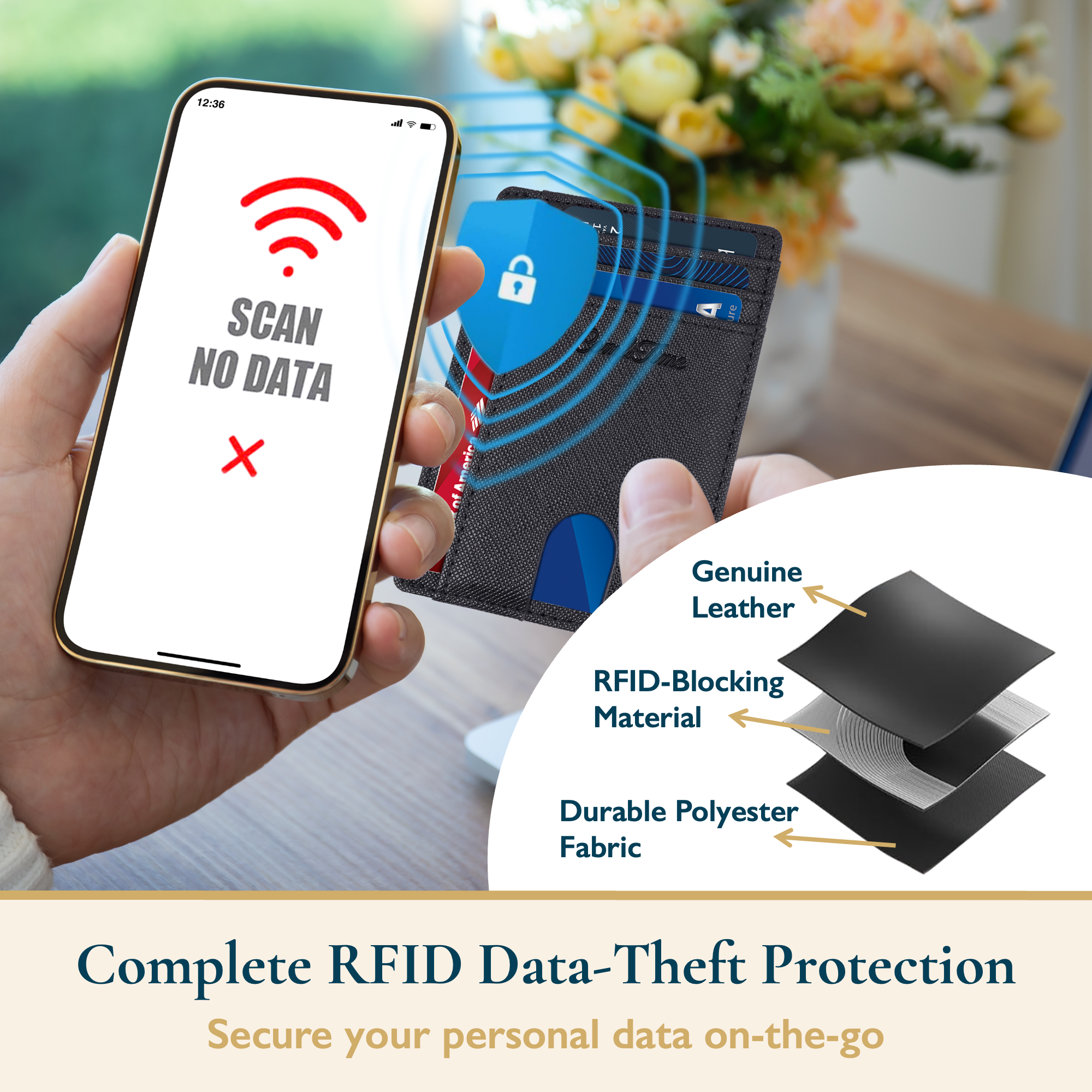 ComfiTime Minimalist RFID Slim Wallet, Black photo 4