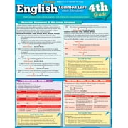 English Common Core 4th Grade (Other)