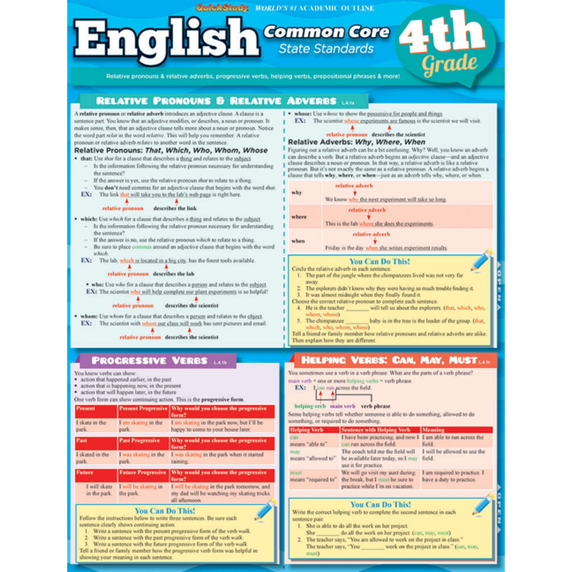 English Common Core 4th Grade (Other)