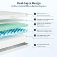 thumbnail image 2 of Queen Mattress,Beddle 14" Gel Memory Foam Mattress Medium Firm Mattress in a Box, 2 of 7