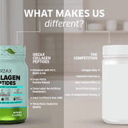 ORZAX Collagen Peptides Powder Unflavored - Hair, Skin and Nails Vitamins - Bone & Joint Support Supplement - Collagen Drink Mix - Collagen Powder For Women & Man (16oz)