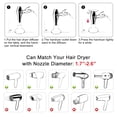 thumbnail image 4 of Hair Dryer Diffuser, Sturdy Light Weight Easy To Handle Hairdryer Folding Diffuser, Professional Air Diffuser For Most Hair Dryers, 4 of 8
