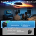 thumbnail image 3 of Proyector planetario FlyLily Galaxy 13 en 1 con sistema solar, 3 of 6