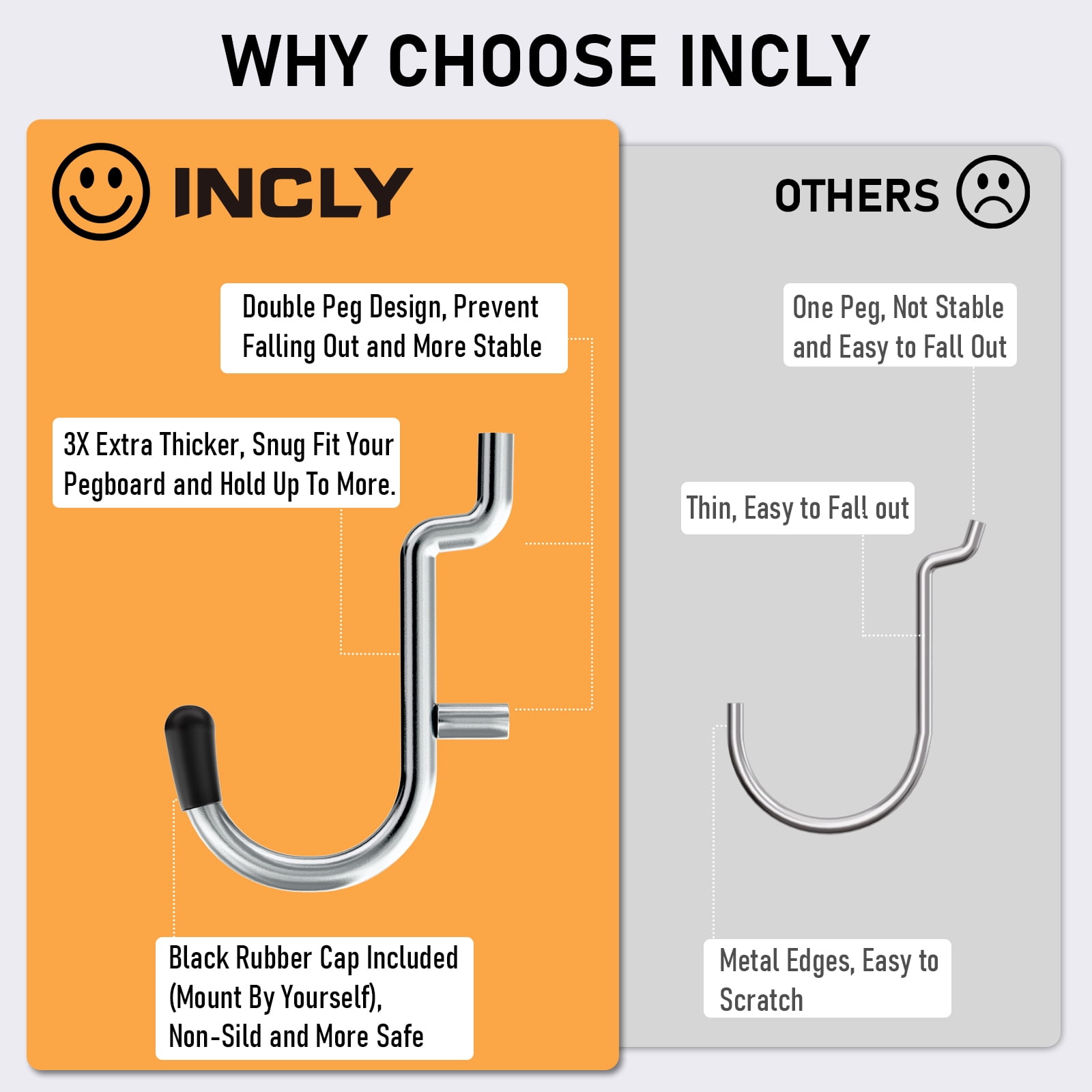 INCLY 176PCS Extra Thick Pegboard Hooks, 1/4" Heavy Duty Metal Peg Board Hooks Assortment with Peg Locks Pegboard Accessories Kit for Garage Wall Organizer Hanging Tools