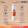 thumbnail image 5 of iSpring FPPC Replacement Water Filter for RO800G Reverse Osmosis System, 5 of 5