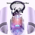 thumbnail image 6 of Iumwxz Portable Travel Voltage Hair Dryer, Lightweight Compact Folding Handle Hair Dryer with Negative Ion Technology, Dual Voltage for Worldwide Use, Low Noise and Protection for Home, 6 of 6