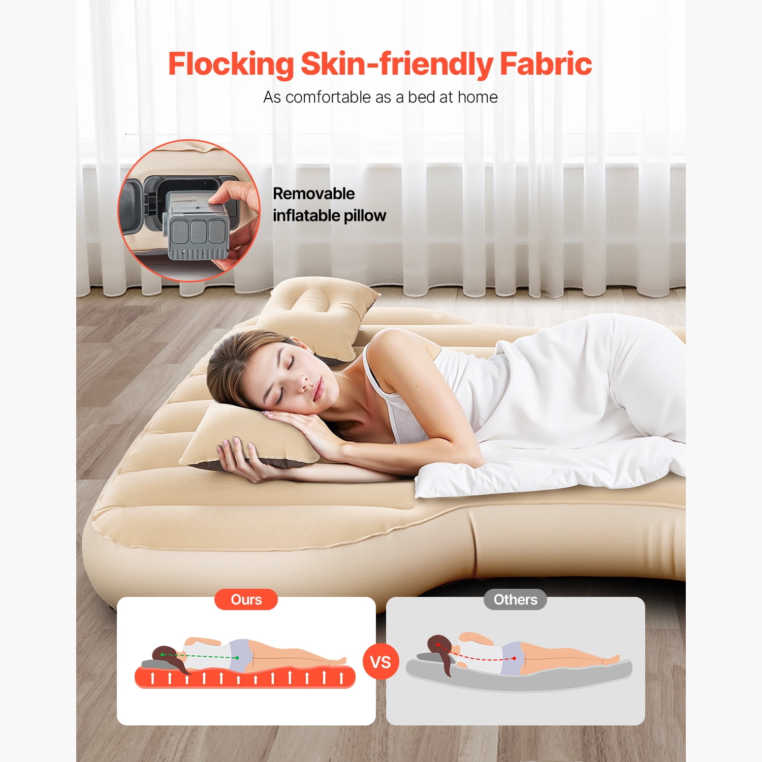 KFFKFF Vehicle Air Bed, Compatible with Tesla Model Y (2020-2024), Expandable Vehicle Camping Mattress, Velvet Enhanced Inflatable Journey Beds, Sturdy Mobile Resting Mat with Integrated Pump