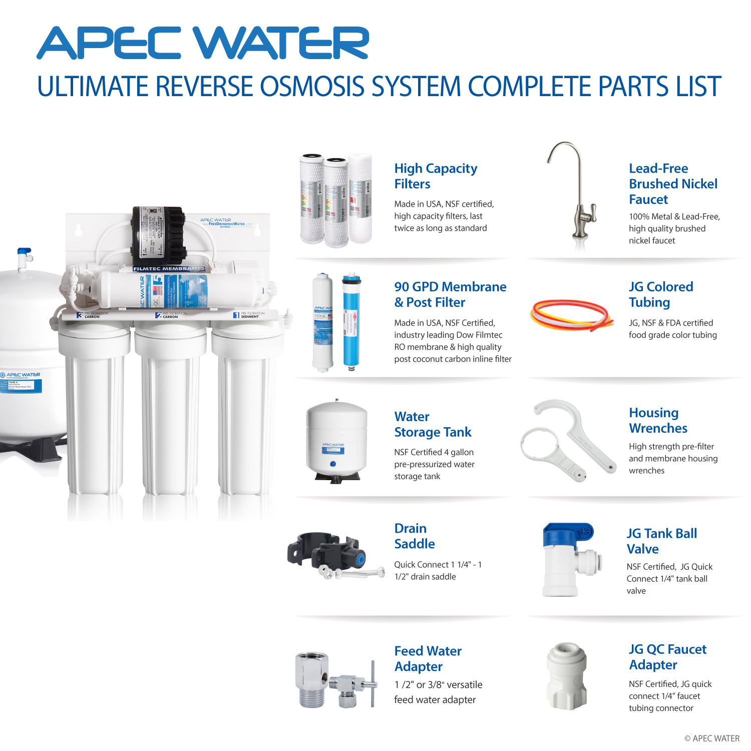 APEC Top Tier Supreme High Efficiency Permeate Pumped Ultra Safe Reverse Osmosis Drinking Water Filter System For Low Pressure Homes (ULTIMATE RO-PERM) - image 3 of 10