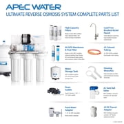 APEC Top Tier Supreme High Efficiency Permeate Pumped Ultra Safe Reverse Osmosis Drinking Water Filter System For Low Pressure Homes (ULTIMATE RO-PERM)