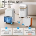 thumbnail image 5 of KNKA Pro Dehumidifier for Home and Basement, MAX 34 Pints Dehumidifier with Drain Hose, Up to 2500 Sq.Ft., Smart Humidity Control, Auto Defrost, Quiet Operation, 24H Timer(Test at 95°F, 90% RH), 5 of 12