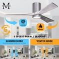 thumbnail image 6 of Matthews Fans - Irene - Ceiling Fan with Light Kit Matte White 60 inchesMatte, 6 of 7