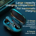thumbnail image 1 of Xihbxyly Artículos para Mujeres Por Menos de 10 Dólares. L32 Nuevo Auricular Estéreo Deportivo Inalámbrico Bluetooth y Compartimento de Carga, 1 of 7