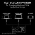 thumbnail image 4 of Gabinete Externo para GPU Razer Core X V2 Thunderbolt 5, 4 of 9
