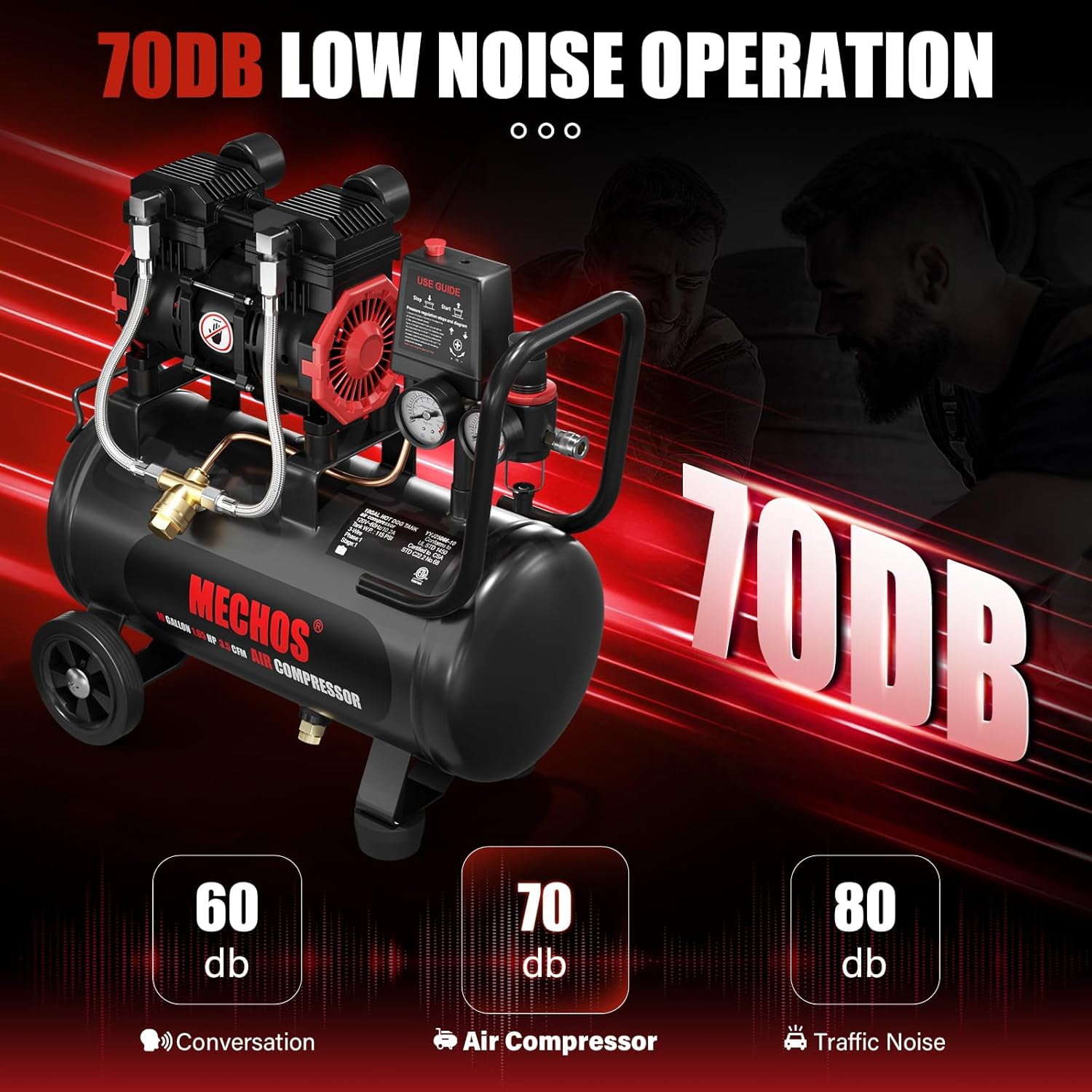 1.65 HP 110V Portable 116 Max PSI Oil-Free Air Compressor with 10 Gallon Steel Tank for Garage Tire Inflation