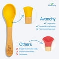thumbnail image 4 of Baby Spoons Regular Scoop | Bamboo & Silicone, 4 of 18