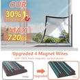 thumbnail image 2 of Adjustable DIY Magnetic Fly Screen Window Max 110x115cm (43"x45") Fits Any Size Smaller Fibergalss Insect Mesh Mosquito(White Frame Grey Net), 2 of 4