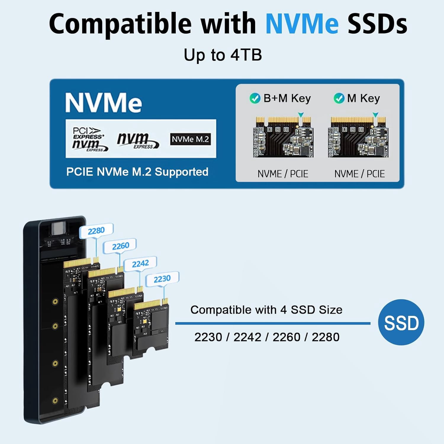 Smart M.2 NVMe SSD Enclosure with LCD Screen – 10Gbps USB 3.2 Gen2, Real-Time Health Monitoring, Tool-Free Installation, Heat Dissipation for NVMe PCIe 2230/2242/2260/2280 up to 4TB