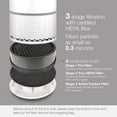 thumbnail image 3 of Air Purifier for Home Bedroom with H13 Ture Filter With 3-Stages Filtration and Air Quality Sensor, Ultra-Quiet Air Cleaner, 3 of 8