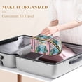 thumbnail image 3 of FORMRS Makeup Bag Travel Cosmetic Organizer for Women Fold Flat Zipper Pouch with Handle, Sea Boat, 3 of 8