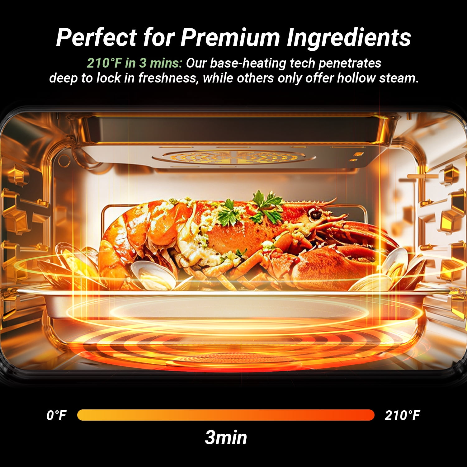 ROBAM R-BOX Combi Steam Oven, 23QT Countertop Steam Oven & Air Fryer Combo, 3 Steam Modes, Professional Steam-Bake, Air Fry, Dehydrate & Ferment, Rapid Heating & Self-Cleaning, Green