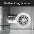 thumbnail image 2 of shiyou-6.3" Inch Galvanized Pipe Hanger with Rubber - Conduit Mounting Clamp - PVC Tube Brackets - Metal Pipe Clamps - Tube Wall Mounting Bracket Clamp - Rigid Conduit Holder - 6.3in Pipe Clamp, 2 of 4