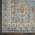 thumbnail image 5 of Nourison Concerto Modern Blue/Multi 5'3" x 7'3" Area Rug, (5x7), 5 of 9