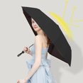 thumbnail image 4 of 41.33*24.4 Inch Travel Umbrella Windproof Auto Open & Close Collapsible Folding Small Compact Backpack Car travel Essentials Purse Umbrellas for Rain, 4 of 9