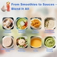 thumbnail image 4 of ORFELD Personal Portable Blender, Small Kitchen Appliances Blender Cup for Shakes and Smoothies Rechargeable Shaker Bottle, 20oz, 4 of 11